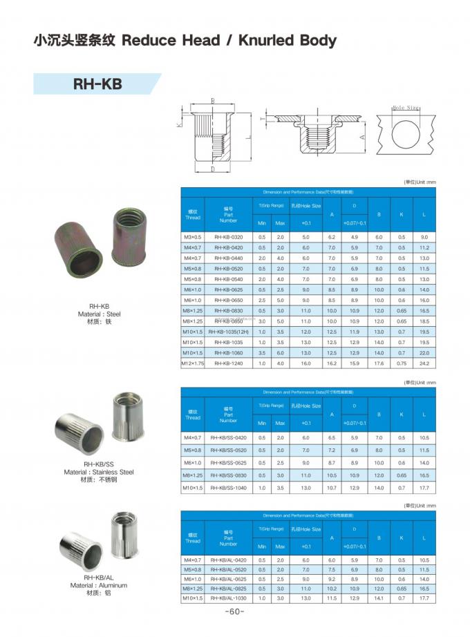 Reduced Head Knurled Body Rivet Nut Stainless Steel High Speed Rail Rivnut
