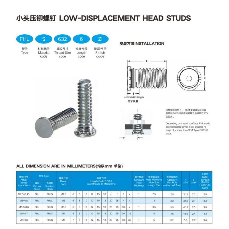 M4 M5 Carbon Steel Self Clinching Stud for Sheet Metal High Flush-Head Studs FH TFH FHS Galvanized Low Displacement