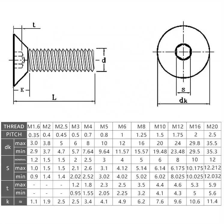 Passivated Finish DIN 7991 Grade Stainless Steel Flat Head Hexagon 4mm M3 Hex Countersunk Head Screws for Applications